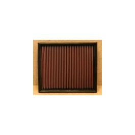 Luftfilter K&N Td5 & 4.6 V8