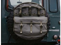 Organizer Reserverad Defender khaki